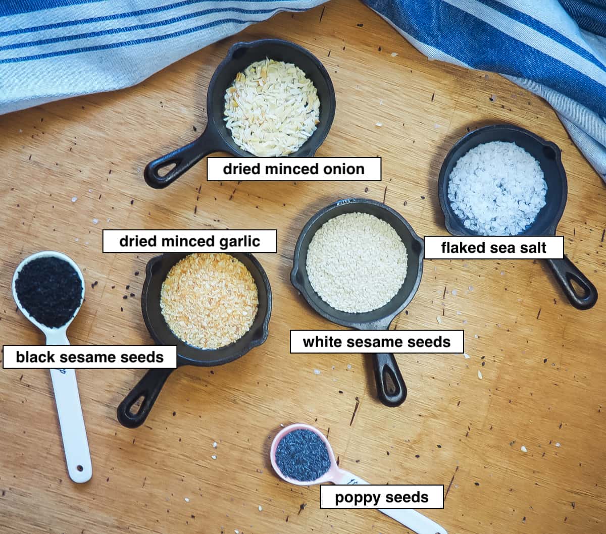 A picture of the ingredients in everything bagel seasoning, labeled.
