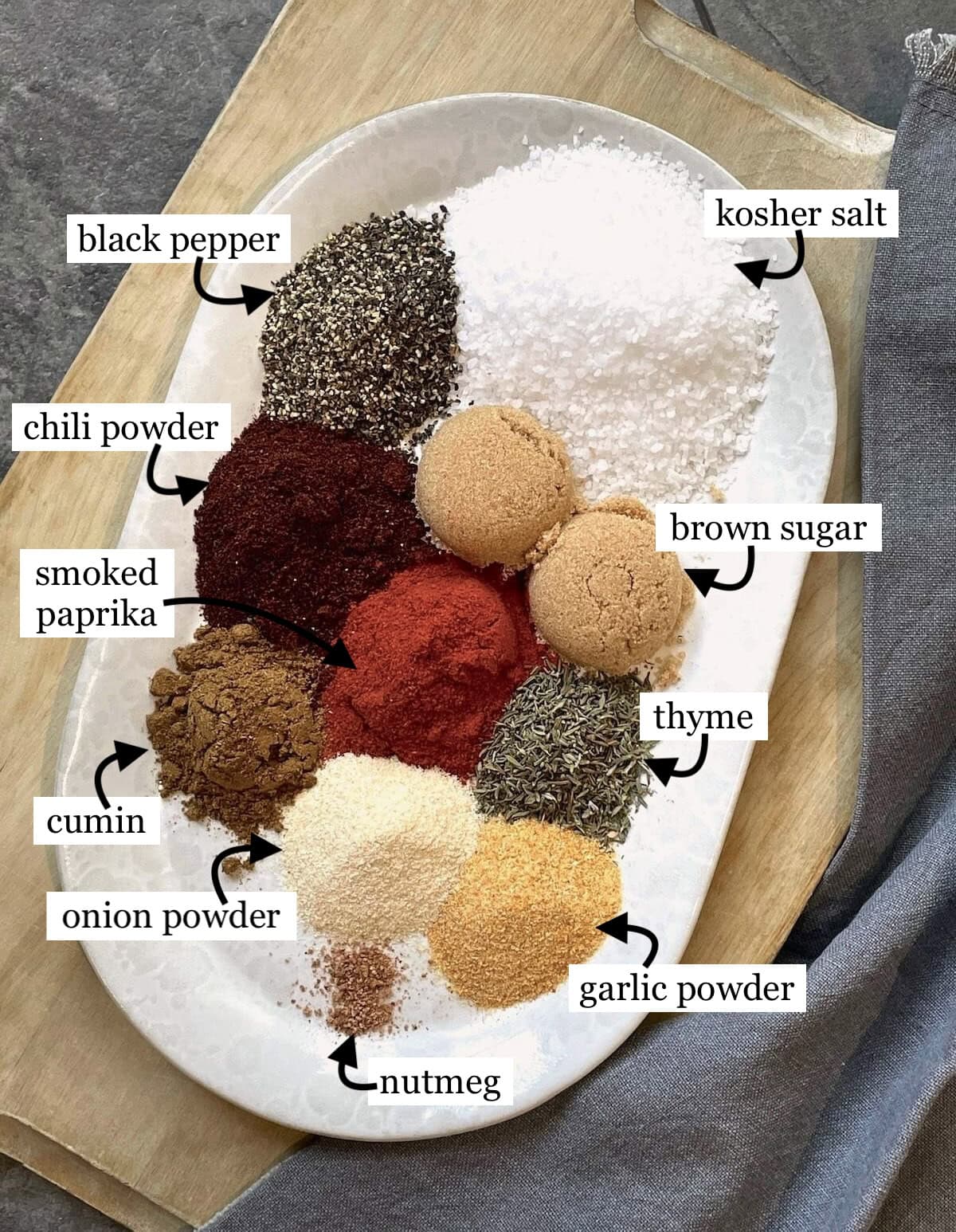 The spices in sweet bbq rub including black pepper, kosher salt, chili powder, smoked paprika, brown sugar, cumin, onion powder, garlic powder, nutmeg, and thyme arranged separately on a white plate with labels.